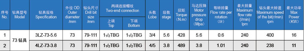 鈹銅螺桿